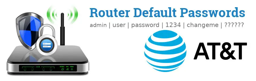 Image of a AT&T router with 'Router Default Passwords' text and the AT&T logo
