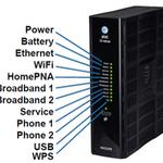 The Arris NVG599 router with Gigabit WiFi, 4 N/A ETH-ports and
                                                 0 USB-ports