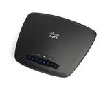 The Cisco CVR100W router with 300mbps WiFi, 4 100mbps ETH-ports and
                                                 0 USB-ports