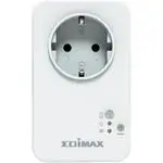 The Edimax SP-1101W router with 300mbps WiFi,  N/A ETH-ports and
                                                 0 USB-ports