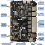 The MQmaker WiTi Board router with Gigabit WiFi, 4 Gigabit ETH-ports and
                                                 0 USB-ports