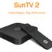 The TVMining Sun TV Box router has 300mbps WiFi, 1 100mbps ETH-ports and 0 USB-ports. 