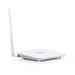 The Tenda 4G600 router has 300mbps WiFi, 3 100mbps ETH-ports and 0 USB-ports. <br>It is also known as the <i>Tenda 3G/4G Wireless N150 Router.</i>