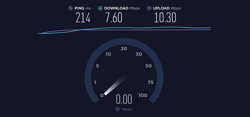 🏆 Sites Where You Can Test Your Internet Connection's Speed | RouterReset