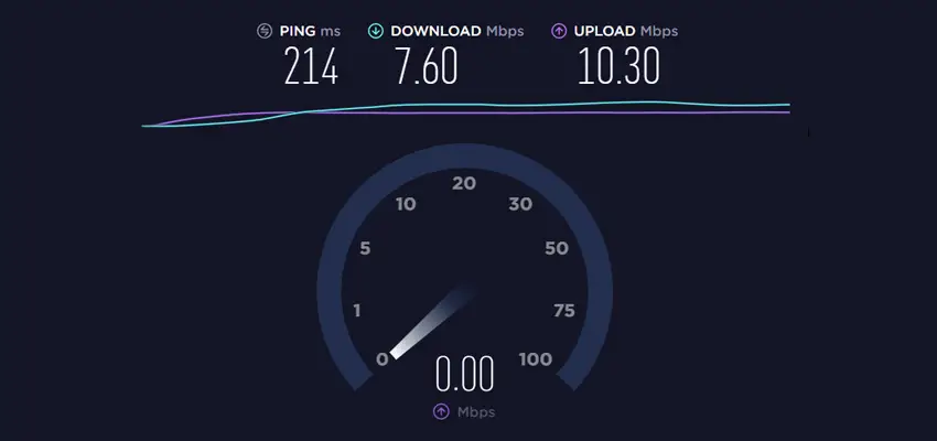 Speed Test speedtest.net